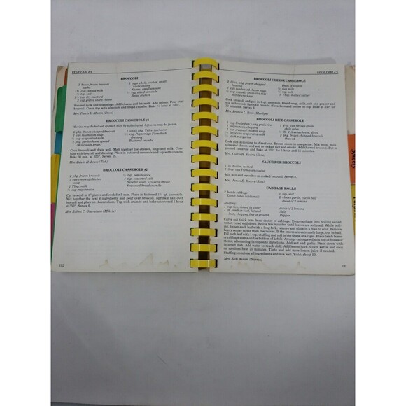 Women's Auxiliary San Diego Medical Society Say Ah-h-h-h Cookbook Vintage 1973 - Picture 13 of 16